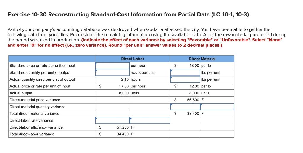  Exercise 10-30 Reconstructing Standard-Cost Information from Partial Data (LO 10-1, 10-3)