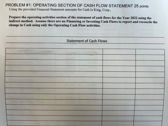  PROBLEM #1: OPERATING SECTION OF CASH FLOW STATEMENT Using the provided