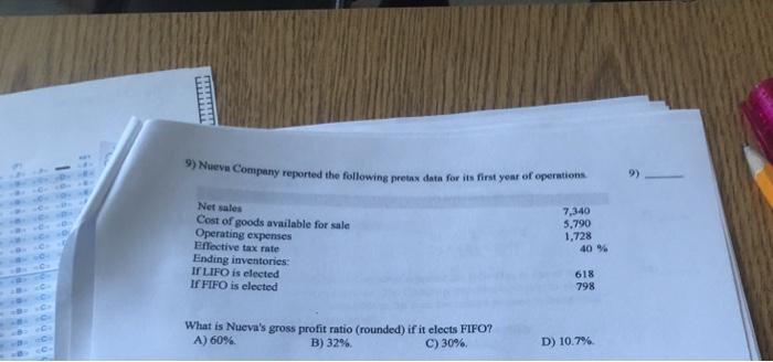  9) Nueva reported the following pretax data for its first year