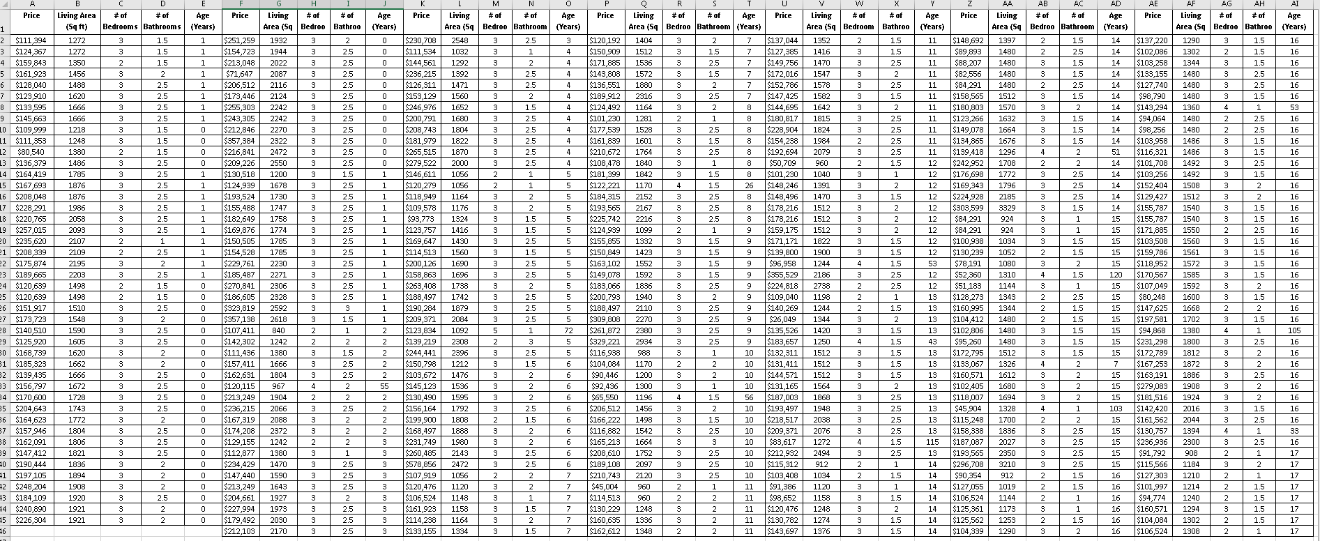 This assignment will assess your ability to apply the concepts of chapter