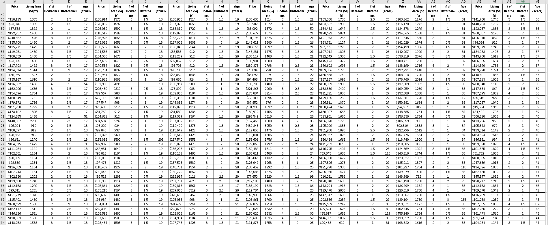 10 to conduct simple and multiple regression analyses to create a prediction