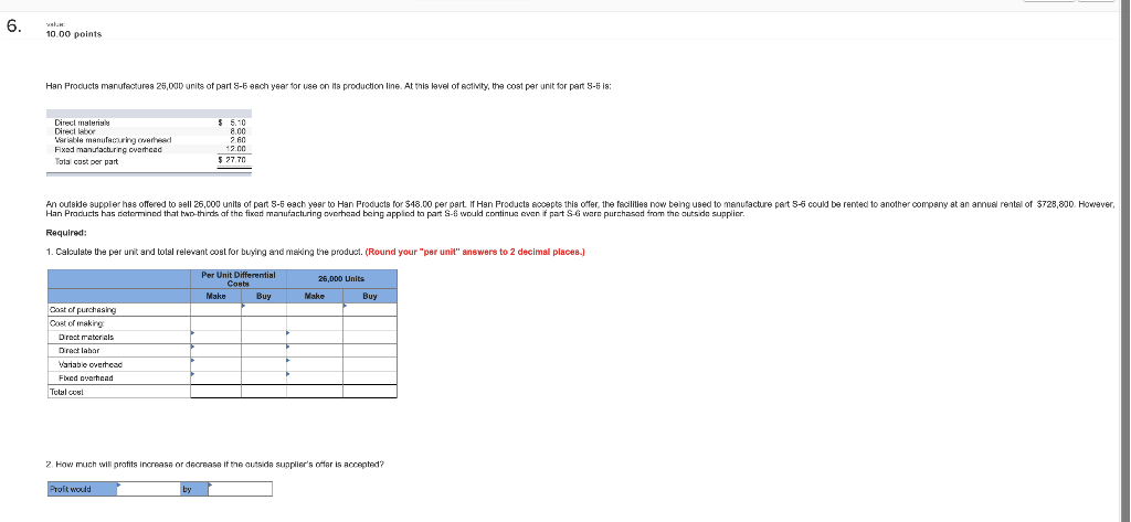le manufacturing and selling expenses Contribution margin 216.000 169 000 105.000- 479.000