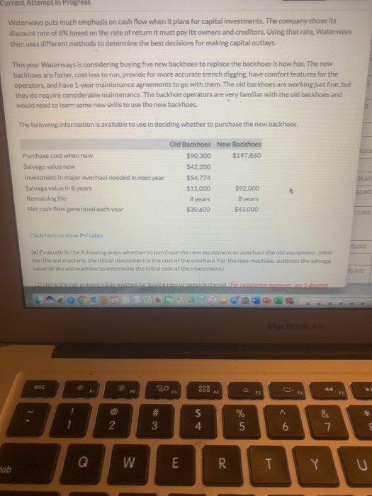  Current Attempt In Progress Waterways puts much emphasis on cash flow