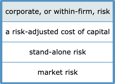 the case of United Recycling Inc.: United Recycling Inc. is one of