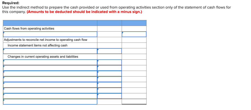 sheet and income statement is shown for Cruz, Inc. CRUZ, INC. Comparative