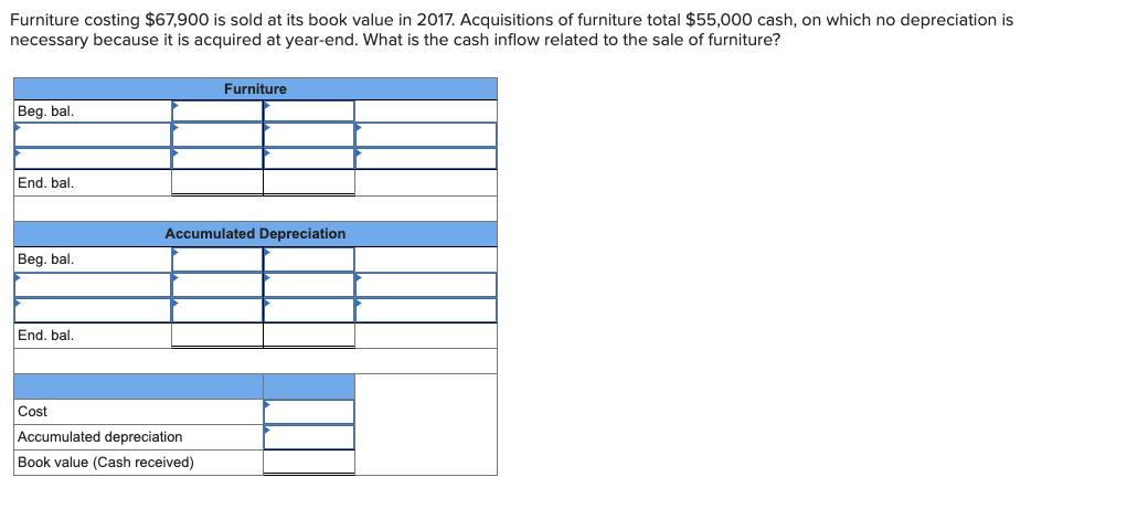 Balance Sheets December 31, 2017 2017 Assets Cash $ 72,900 Accounts receivable,