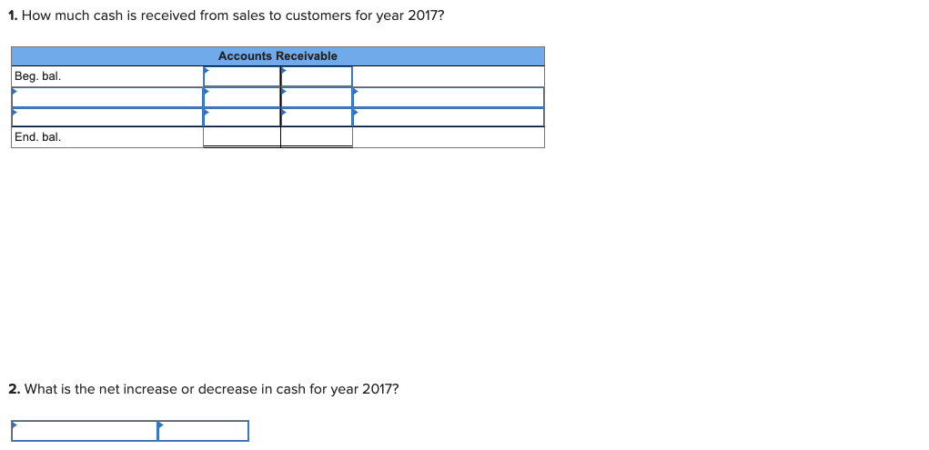 Furniture 80,600 Accum. depreciation-Furniture (12,500) Total assets $241,900 Liabilities and Equity Accounts