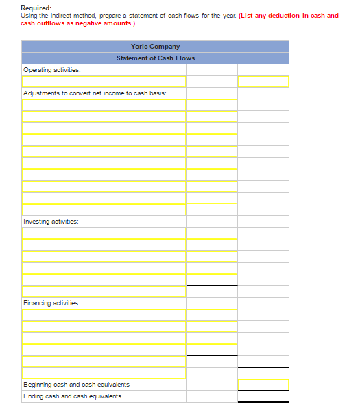 Missing Data; Statement of Cash Flows [L014-1, LO14-2] Yoric Company listed the