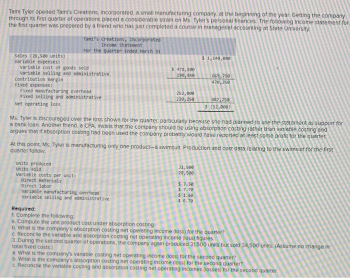  please explain this step by step with formulas Tami Tyler opened