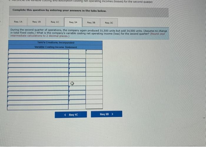 the first quarter was prepared by a friend who has just completed