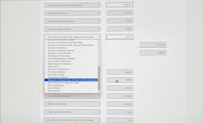to reconcile net income to Net Cash Used br Operatine Actwities Amortization