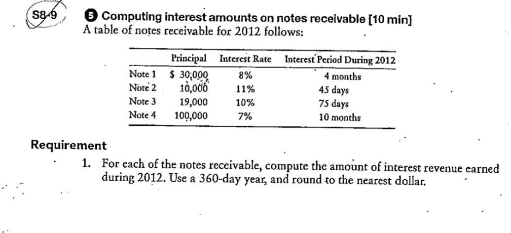  (5) Computing interest amounts on notes receivable [10 min] A table