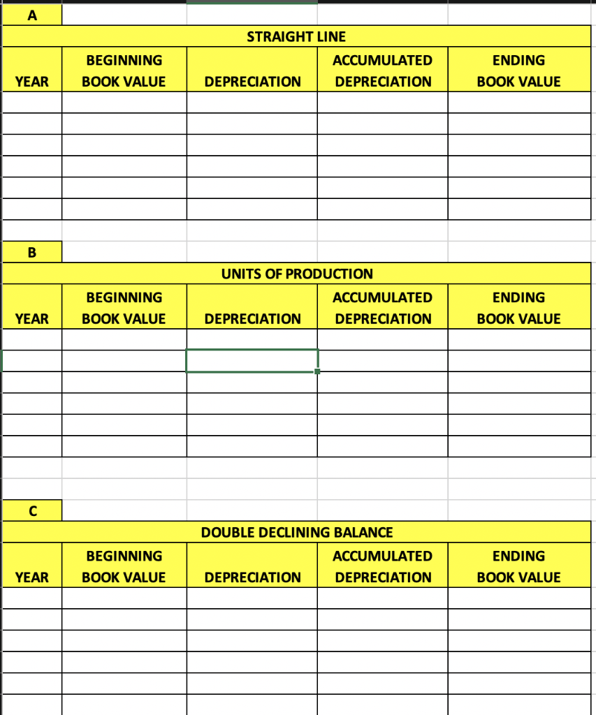 pays a lump sum amount of $2,000,000 for Land, Building 1, Building
