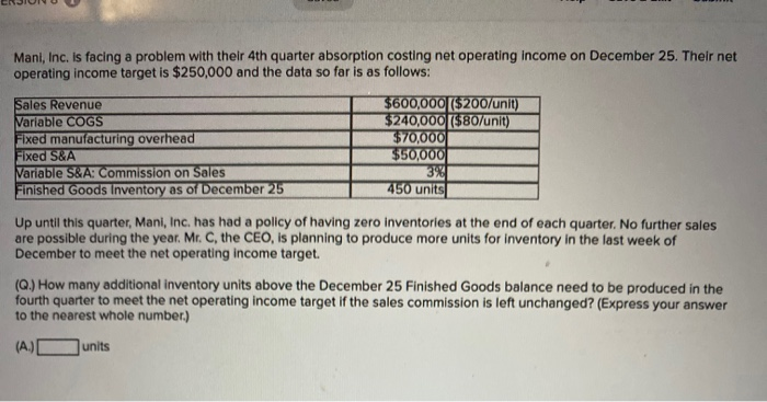  Mani, Inc. is facing a problem with their 4th quarter absorption