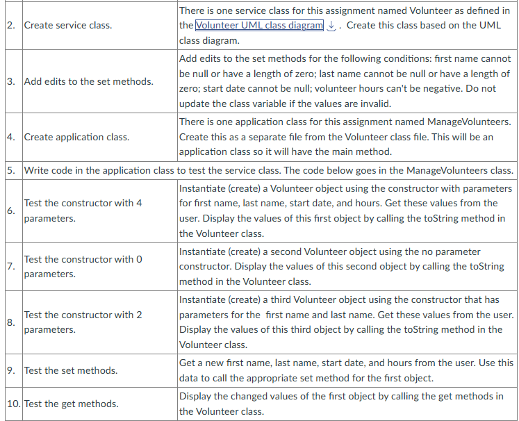 Please help with understanding the full code. There is one service class