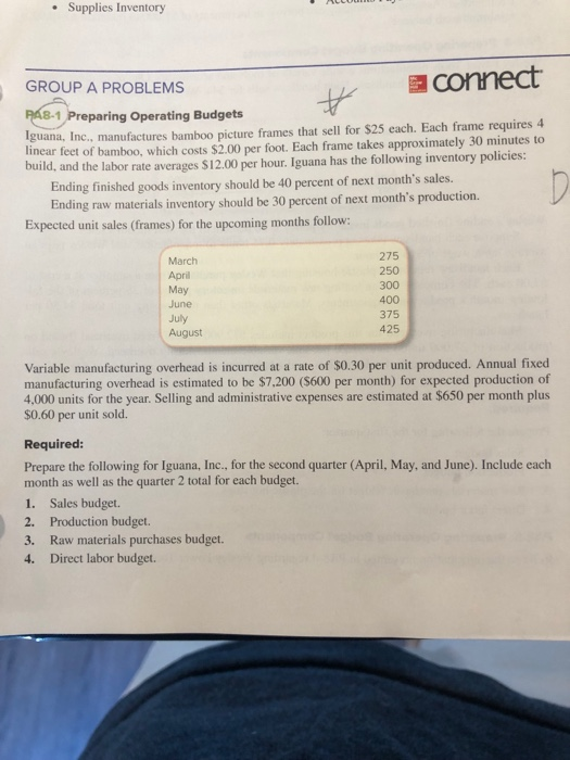  . Supplies Inventory connect GROUP A PROBLEMS 8-1 Preparing Operating Budgets