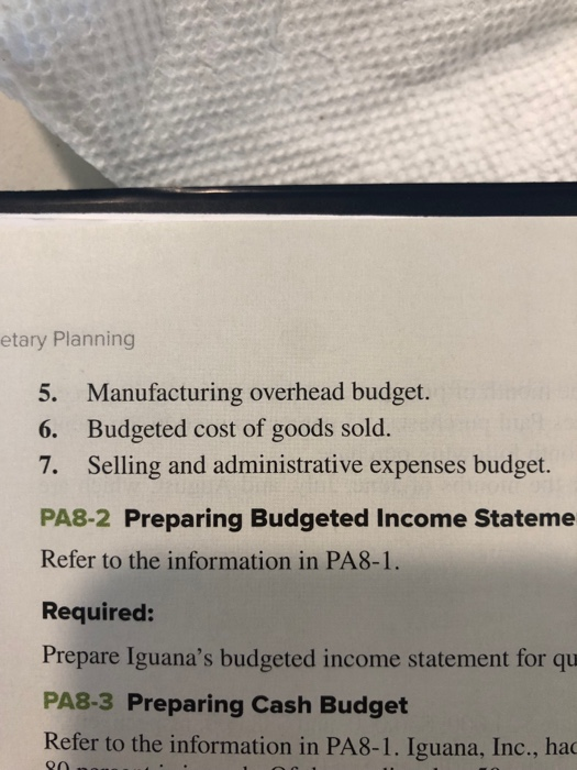 Operating Budgets guana, Inc., manufactures bamboo picture frames that sell for $25