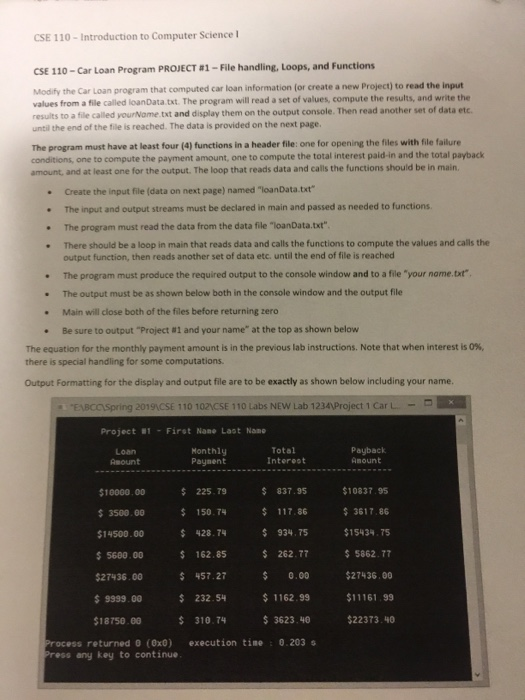  CSE 110-Introduction to Computer Science I shown above using this data.