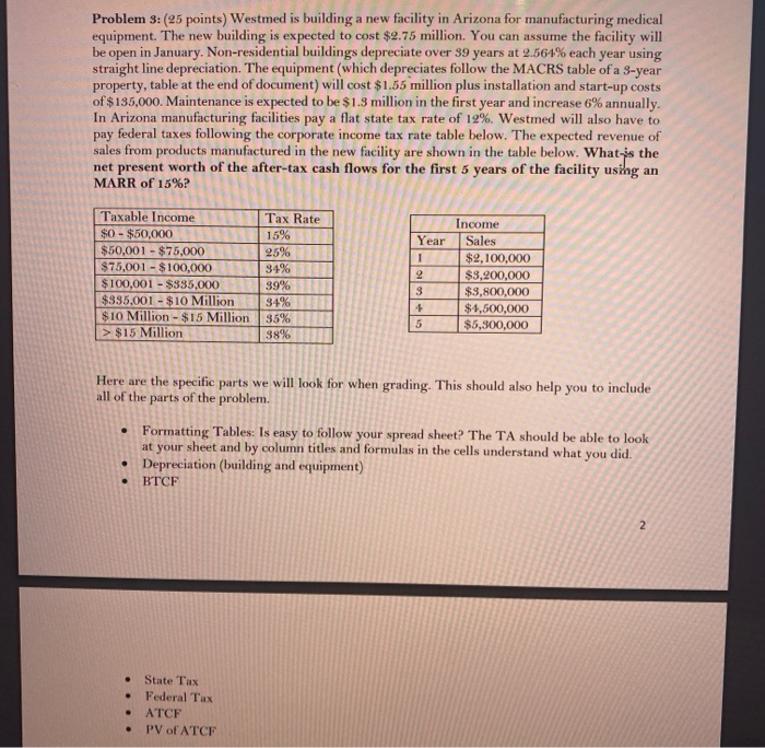  Problem 3: (25 points) Westmed is building a new facility in