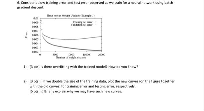  6. Consider below training error and test error observed as we