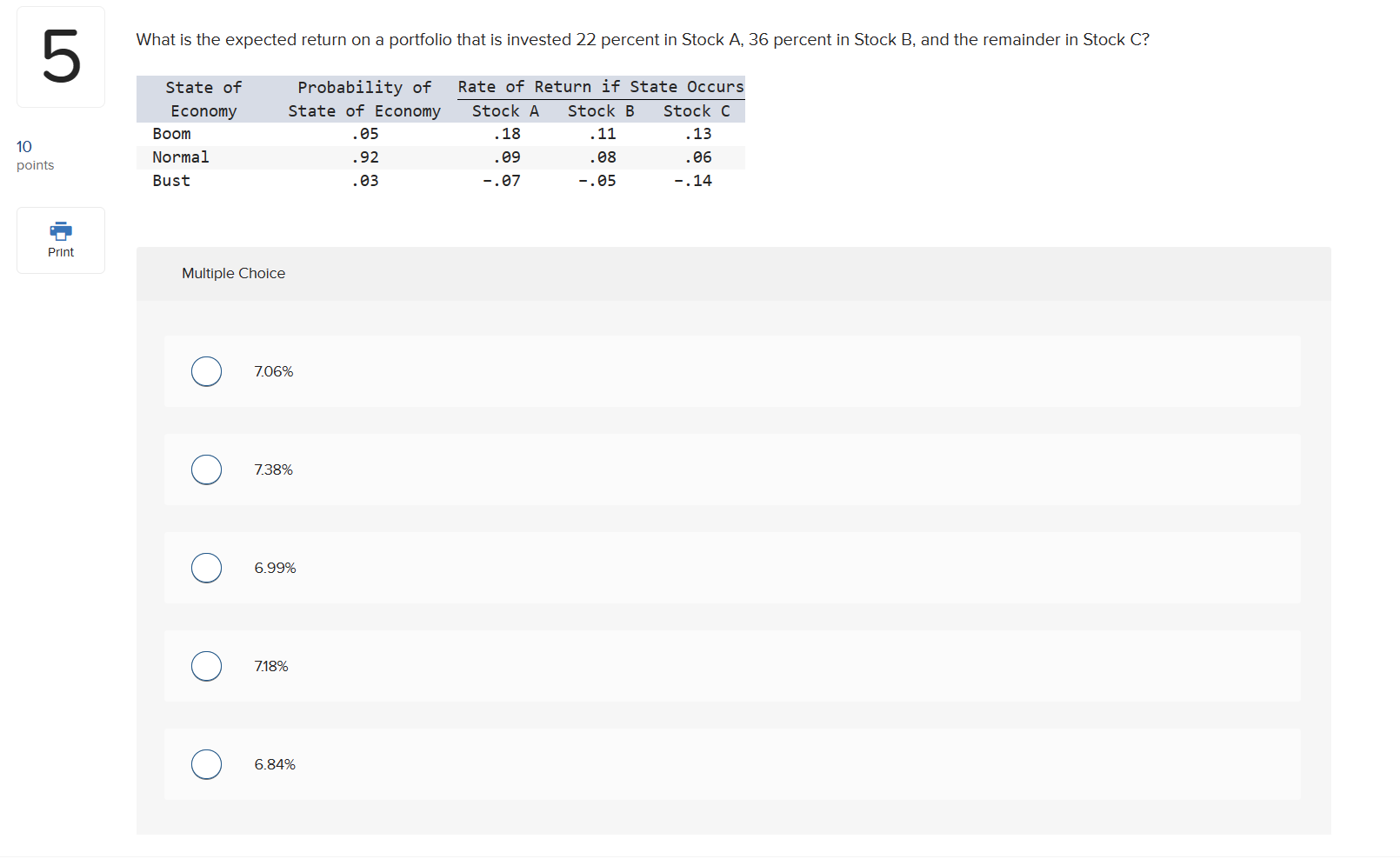  that is all the information available What is the expected return