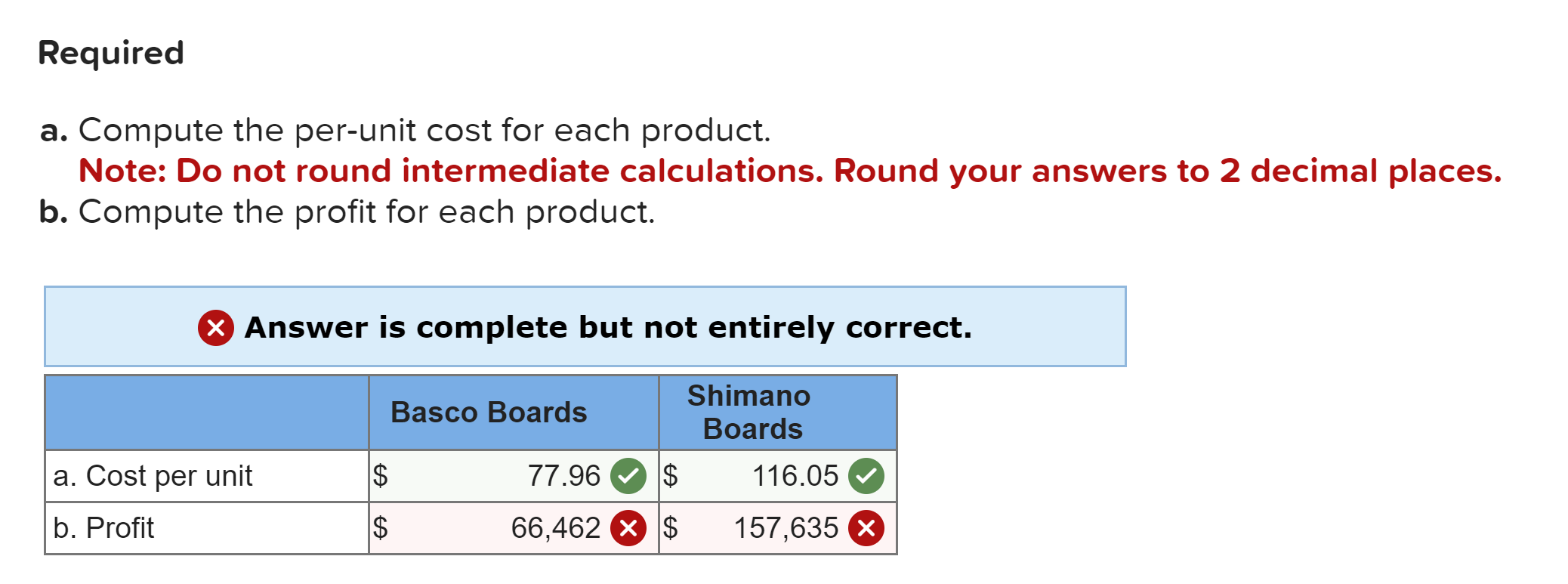 and sales commissions, which amount to $60,500 per quarter, to the two