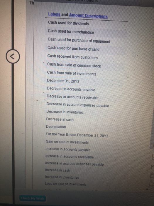 sheet of Navaria Inc. for December 31,20Y3 and 20Y2, is shown as