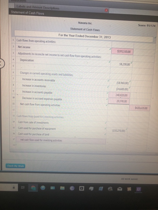 41,390.00616.790.00 Accounts receivable (net) s Inventories 6 Investments 7 Land s Equipment
