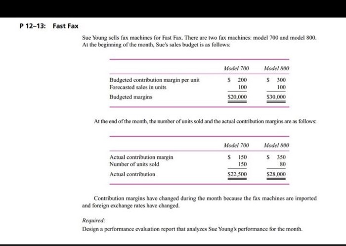 5, & 6) Patterson Awning manufactures awnings and uses a standard cost