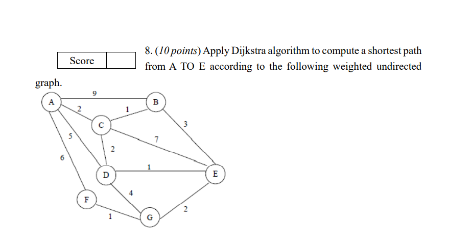 8. (10 points) Apply Dijkstra algorithm to compute a shortest path