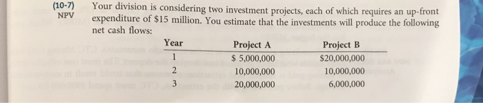  (10-7) NPV Your division is considering two investment projects, each of