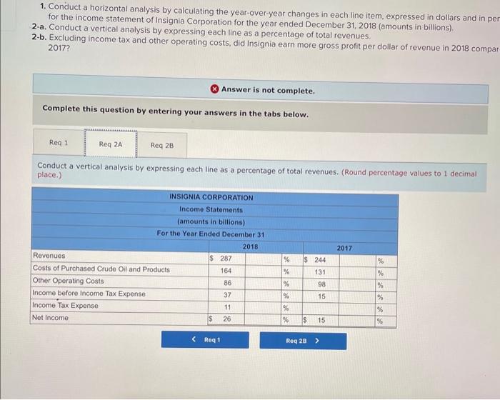 a gallon of gas in 2018 increased $0.30 (12.4 percent) from $2.42