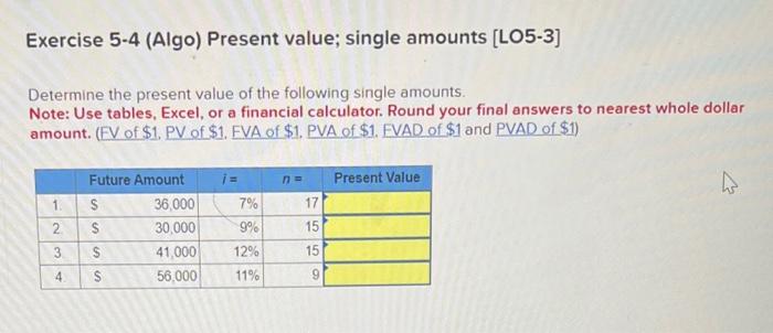  Exercise 5-4 (Algo) Present value; single amounts [LO5-3] Determine the present