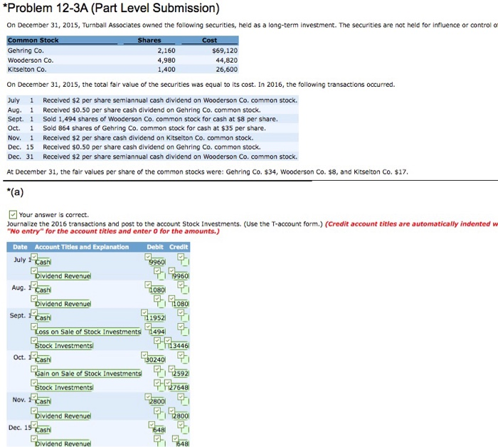  PART B Problem 12-3A (Part Level Submission) On December 31, 2015,