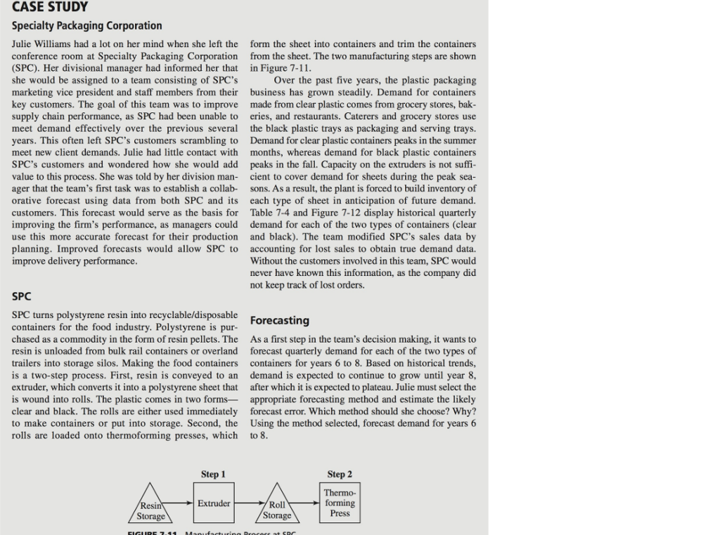 Question: Problem Set #1: Time Series Forecasting Problem Set #1: Time Series