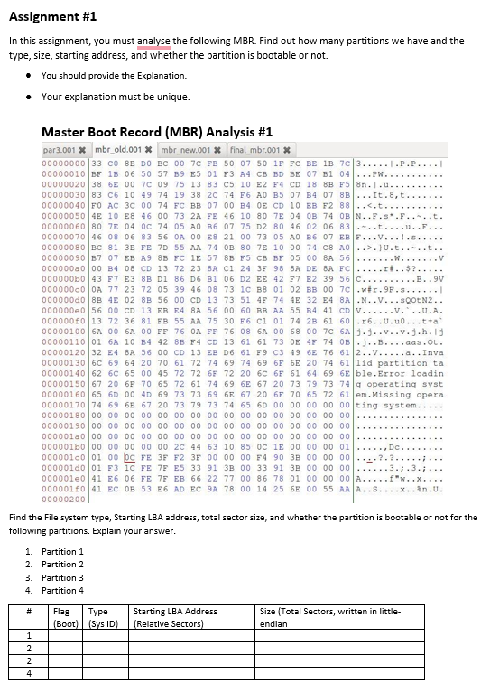  Assignment #1 In this assignment, you must analyse the following MBR.