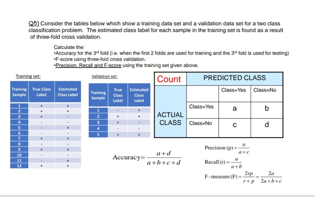 Q5) Consider the tables below which show a training data set