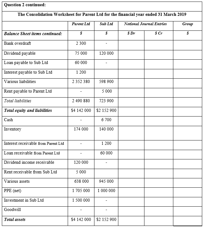 $700 000 Asset revaluation surplus 45 000 Retained earnings 278 000 $1