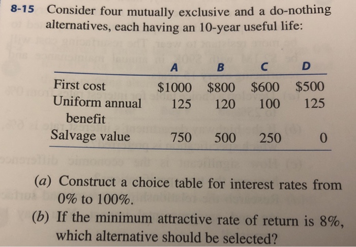  8-15 Consider four mutually exclusive and a do-nothing alternatives, each having