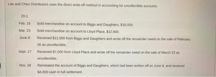  Lee and Chen Distributors uses the direct write-off method in accounting