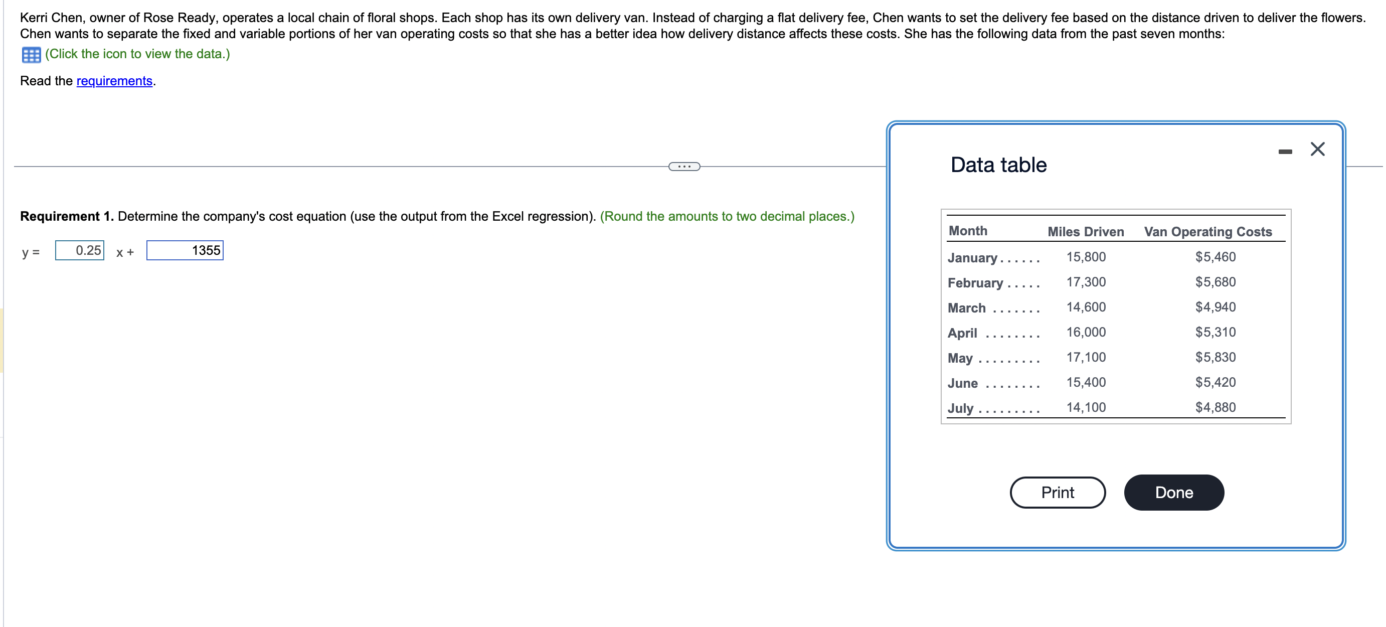 (Click the icon to view the data.) Read the requirements. Requirement