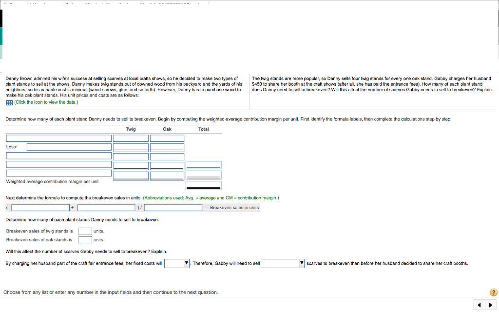 i need help. what is thee answer Danny Brown admired his wife's