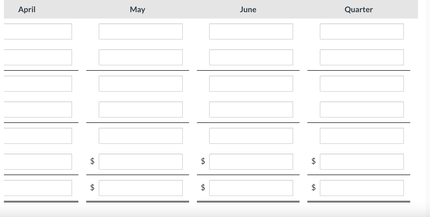 preparing the master budget. The sales manager has given James the following