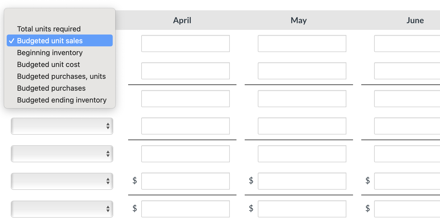 sales forecast for the coming months. April May June July Forecasted unit