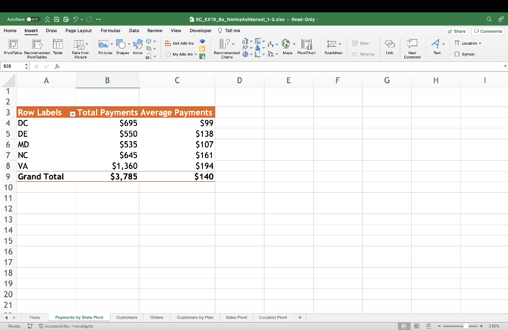 PLEASE HELP THANK YOU Insert a PivotChart based on the new PivotTable