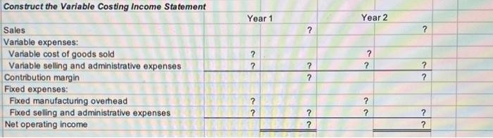 unit 5 Manufacturing costs: 6 7 8 3 Variable per unit produced: