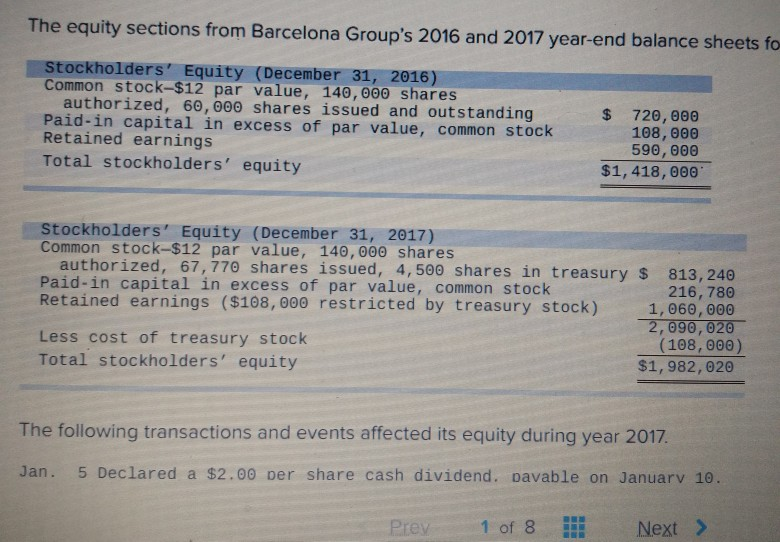 The equity sections from Barcelona Group's 2016 and 2017 year-end balance