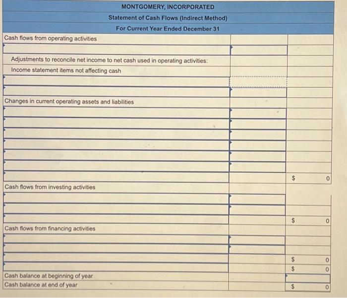 paid. b. Issued additional stock for $20,000 cash. c. Purchased equipment for