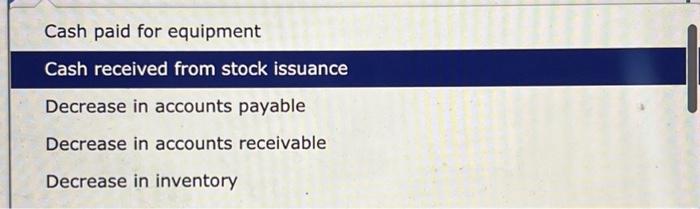 cash; no equipment was sold. 1. Use the above information to prepare