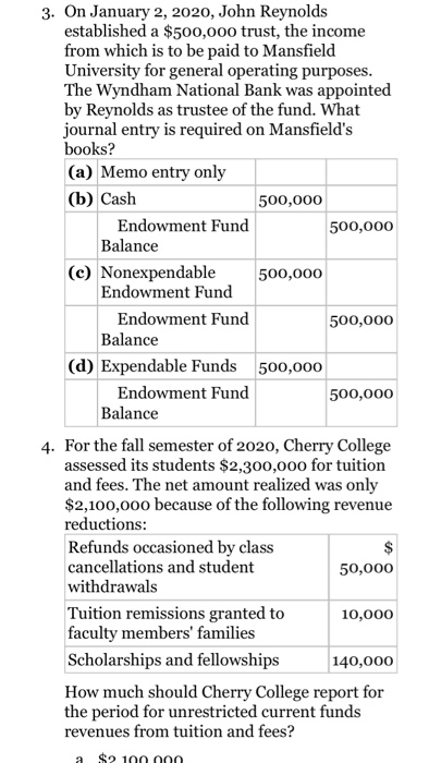 for each of the following items: 1. Which of the following receipts